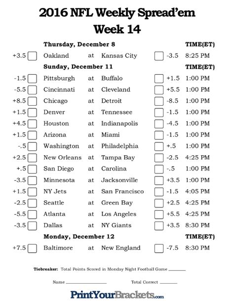 nfl odds week 14